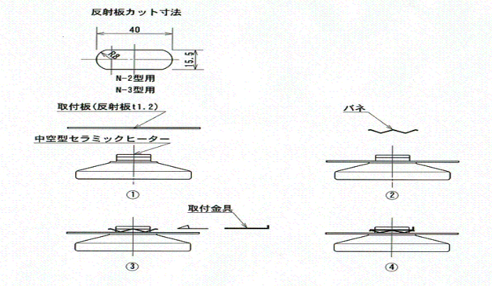 取付方法