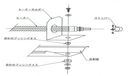 ヒ－ターと反射板との組み立て要領図