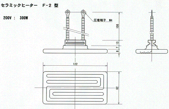 形状