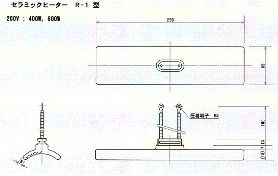 形状